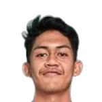 Farhan Sopiullah