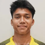 Hafizh Rizkianur