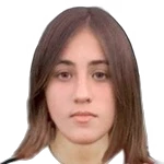 Claudia Barrios