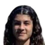 Anna Quer