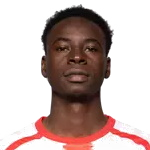 Aly Sokondou