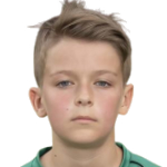 Rafael Luts