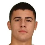Mehmet Gunduz
