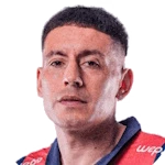 Guillermo Benitez