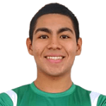 Damian Medina