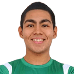 Damian Medina
