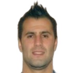Serkan Ozsoy
