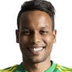 Bessam Ahmed