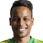 Bessam Ahmed