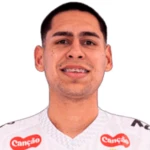 Gustavo Caballero