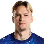 Mykhailo Mudryk