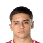 Luan Guilherme Martins Fernandes