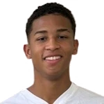 Ikker dos Santos
