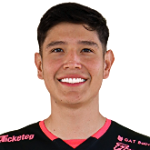 Roger Coronado