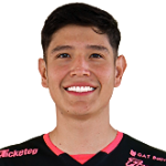 Roger Coronado