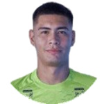 Aldo Perez