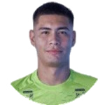 Aldo Perez