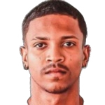 Caio Victor