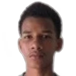 Luís Felipe Gabriel Almeida