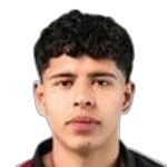 Ian Arrospide