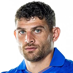 Nikolas Ioannou
