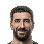 Paul Izzo