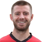 Ross Docherty