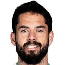 Isco