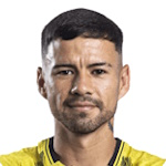 Luis Mendoza