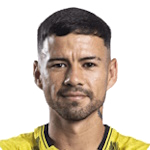 Luis Mendoza