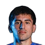 Fabricio Amato