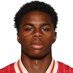Keyrol Figueroa
