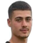 Markel Gil