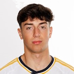 Nico Sánchez