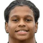 Henry Rylah