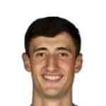 Igor Irazu