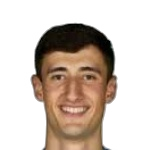 Igor Irazu
