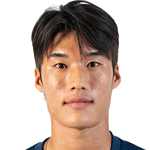 Min-su Kim