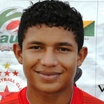 Matheus Nego