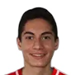 Umut İslamoğlu