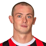 Theo Archibald