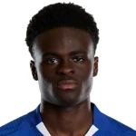 Tyrique George
