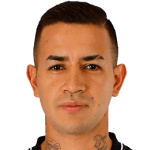 Derlis González