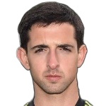 Dani Parra