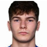 Kamil Budych