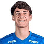 Murilo Rhikman