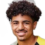 Keeto Thermoncy