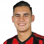 Luka Dimitrijević