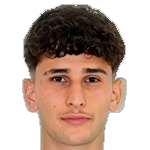Youssef Azib