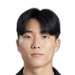 Kyu-min Kim